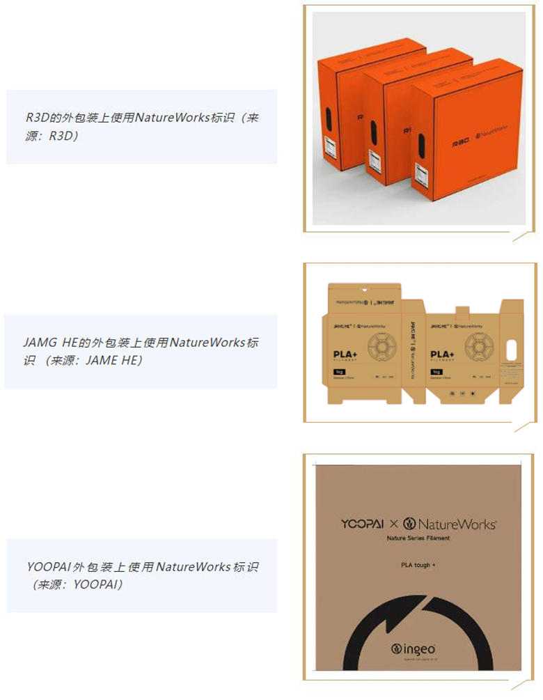 NatureWorks深化品牌授权合作，以创新联动推动Ingeo™生物聚合物的全球应用 中国塑料网,vlevle.com